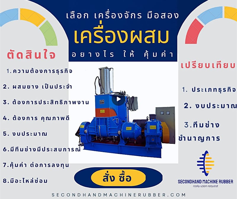 ปัญหา ของโรงงาน ที่ใช้เครื่องจักรอุตสาหกรรม ที่ต้องจัดการ และมีทีมที่ปรึกษาช่วย