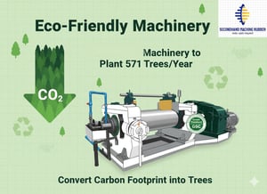 เคลับลับ การใช้ เครื่องรีดยาง อุตสาหกรรม พร้อมส่วนประกอบ และการดูแลรักษา เคลับลับ การใช้ เครื่องรีดยาง อุตสาหกรรม พร้อมส่วนประกอบ และการดูแลรักษา