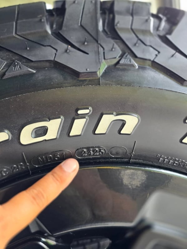 ล้อถอดป้ายแดงไม่ผ่านการใช้งาน