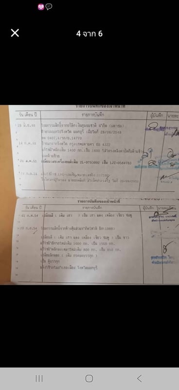 รถกะบะไทเกอร์ เครื่องเจ เกียร์ออโต้ ตู้แห้ง รถกะบะไทเกอร์ เครื่องเจ เกียร์ออโต้ ตู้แห้ง