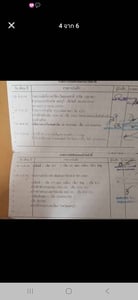 รถกะบะไทเกอร์ เครื่องเจ เกียร์ออโต้ ตู้แห้ง รถกะบะไทเกอร์ เครื่องเจ เกียร์ออโต้ ตู้แห้ง