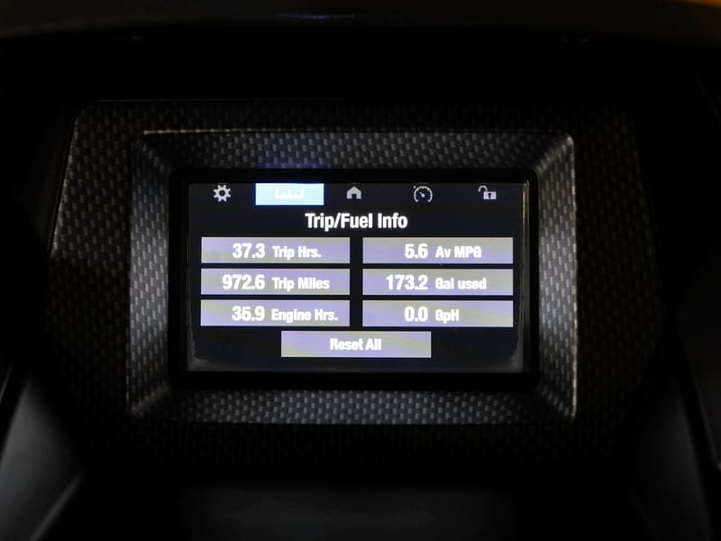 Yamaha GP1800R SVHO Waverunner ปี 2021