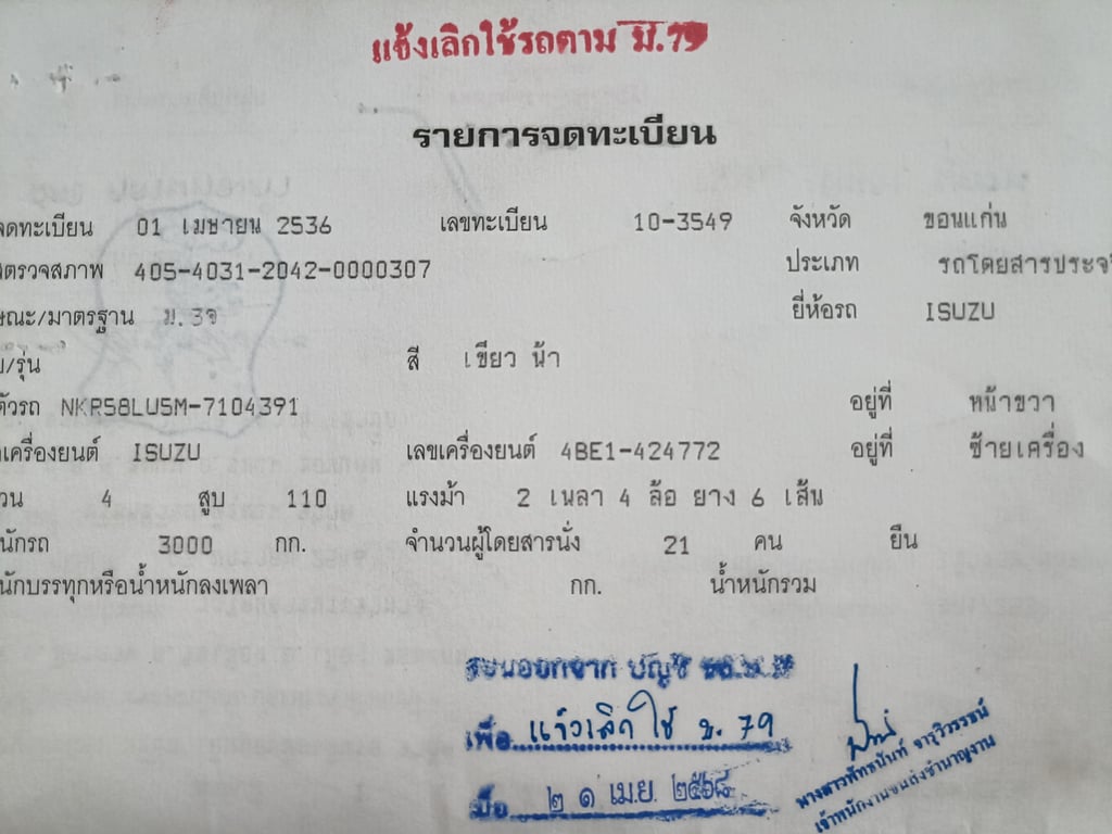 ขายรถโดนสาร6ล้อISUZU NKR110แรงม้า รถห้างแท้ เกียร์สั้น ยกหัวได้ เครื่องเยี่ยม แชสซีสวยๆ เอกสารครบพร้อมโอนทั่วไทย ขายรถโดนสาร6ล้อISUZU NKR110แรงม้า รถห้างแท้ เกียร์สั้น ยกหัวได้ เครื่องเยี่ยม แชสซีสวยๆ เอกสารครบพร้อมโอนทั่วไทย