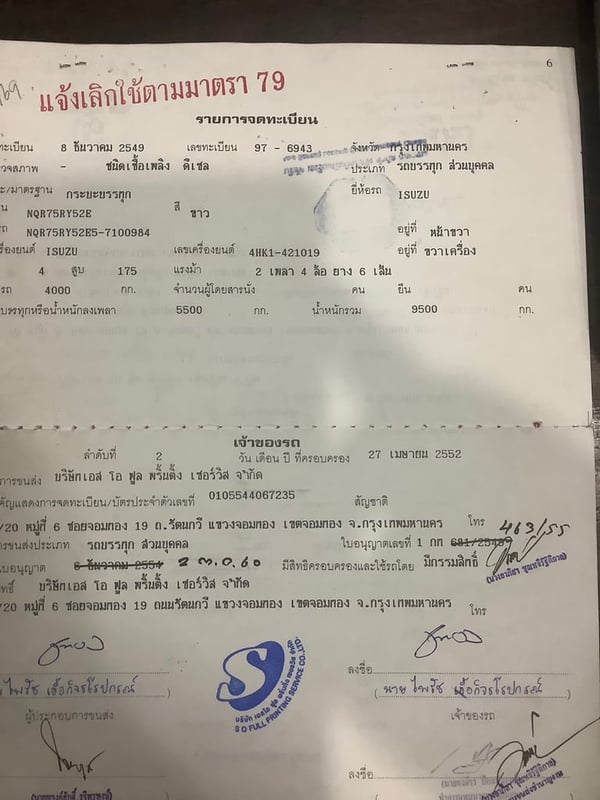 ISUZU NQR 175แรงม้า รถบรรทุก 6ล้อ กระบะคอกสูง ปี2006 ISUZU NQR 175แรงม้า รถบรรทุก 6ล้อ กระบะคอกสูง ปี2006
