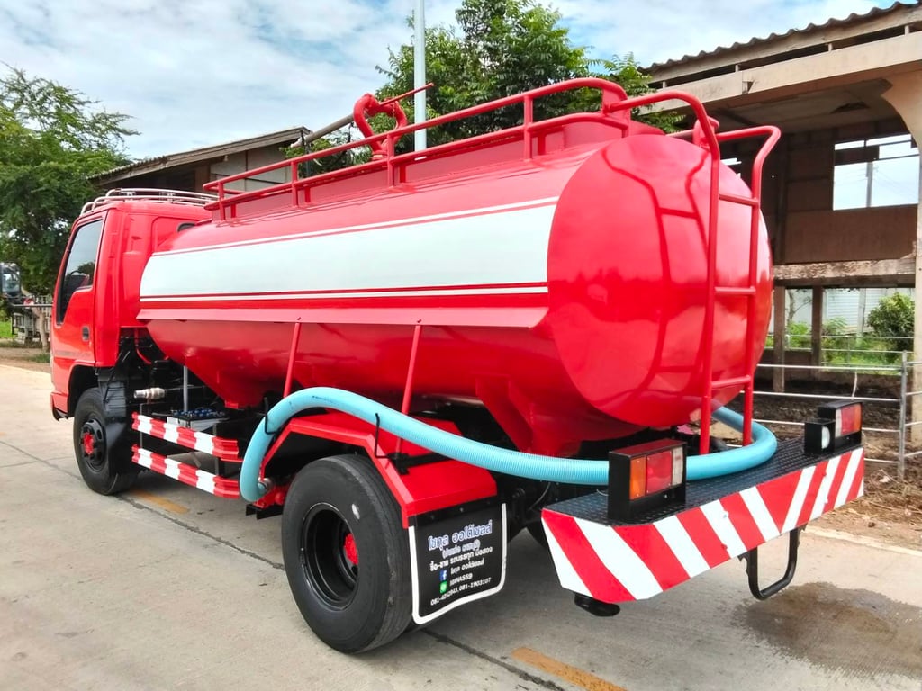 ISUZU NQR 175แรงม้า รถบรรทุก 6ล้อ บรรทุกน้ำ ปี2006 ISUZU NQR 175แรงม้า รถบรรทุก 6ล้อ บรรทุกน้ำ ปี2006