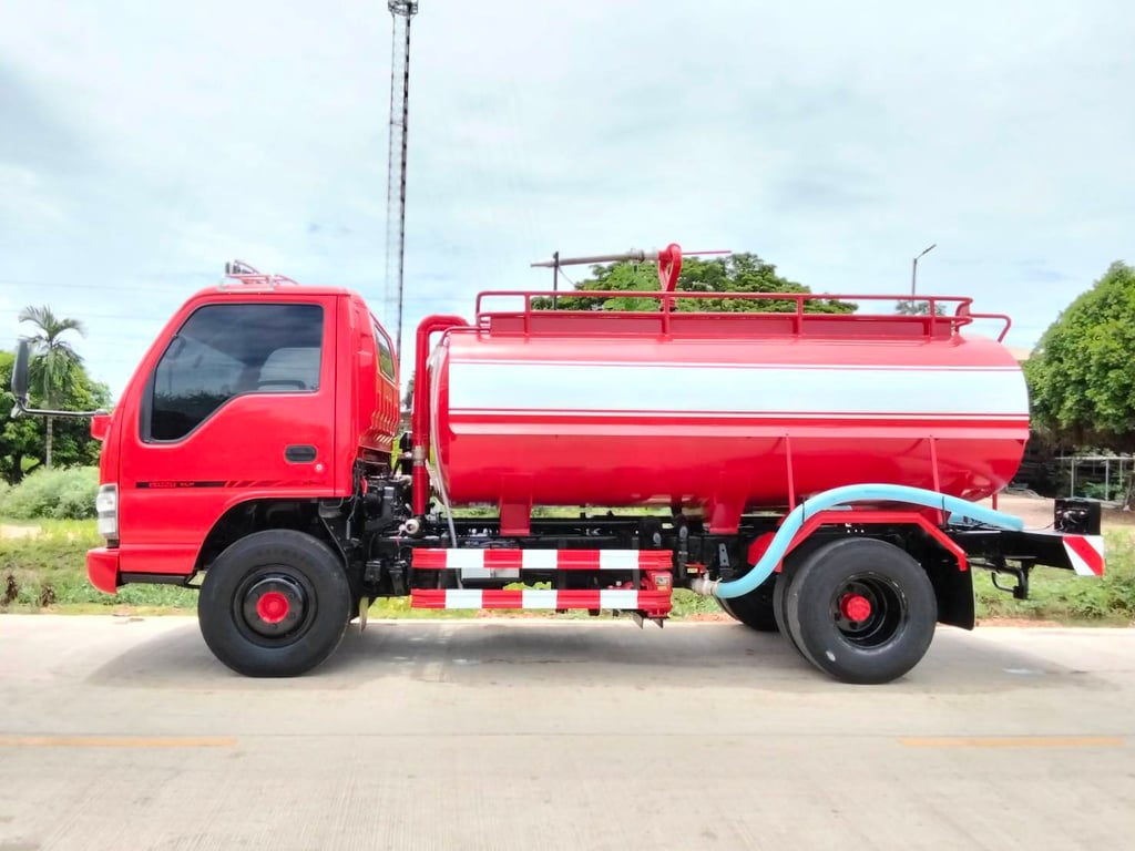 ISUZU NQR 175แรงม้า รถบรรทุก 6ล้อ บรรทุกน้ำ ปี2006 ISUZU NQR 175แรงม้า รถบรรทุก 6ล้อ บรรทุกน้ำ ปี2006