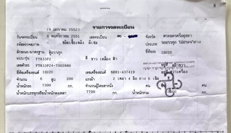 ISUZU FTR 200แรงม้า รถบรรทุก 6ล้อ ตู้แห้ง ปี2008