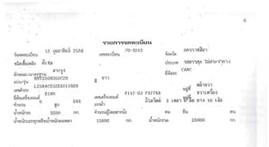 CIMC HNT250B35DC2M 245แรงม้า รถบรรทุก 10ล้อ หัวลาก เฉพาะหัว ปี2015 เลขไมล์น้อยกว่า 500,000 กม. CIMC HNT250B35DC2M 245แรงม้า รถบรรทุก 10ล้อ หัวลาก เฉพาะหัว ปี2015 เลขไมล์น้อยกว่า 500,000 กม.