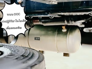 รถใหม่ป้ายแดง GXZ 349 แรงม้า 10ล้อหัวลาก ดาวน์เริ่มต้น 100,000 บาท