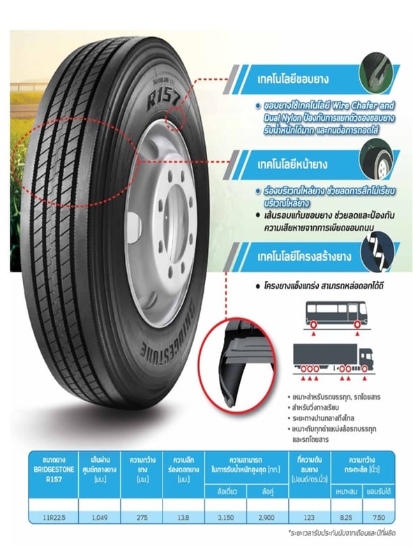 Bridgestone รุ่น R157 ขนาด 11R 22.5 Tbr ยางใหม่ เส้นละ9,450บาท