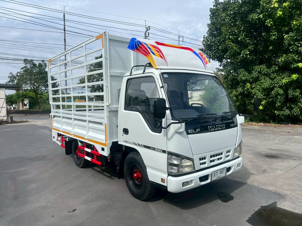 🎯ไมล์เพียง2x,xxxโล ไมล์น้อยกว่านี้ต้องป้ายแดงแล้ว‼️ 🎯ไมล์เพียง2x,xxxโล ไมล์น้อยกว่านี้ต้องป้ายแดงแล้ว‼️