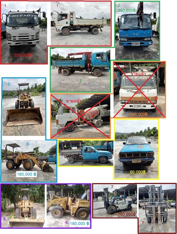 ***เลิกกิจการ*** ขายรถ 6 ล้อ ดั้ม Isuzu Frr210 210 แรง ปี 54 