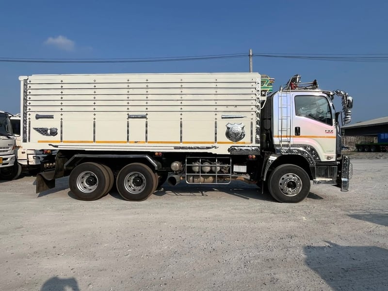 🔥#เข้าใหม่ร้อนๆจ้า ISUZU GXZ 360 แม่เดี่ยวสิบล้อดั้มพ์ ISUZU FXZ 360 แรง ปี 2565 (5346) 🔥#เข้าใหม่ร้อนๆจ้า ISUZU GXZ 360 แม่เดี่ยวสิบล้อดั้มพ์ ISUZU FXZ 360 แรง ปี 2565 (5346)