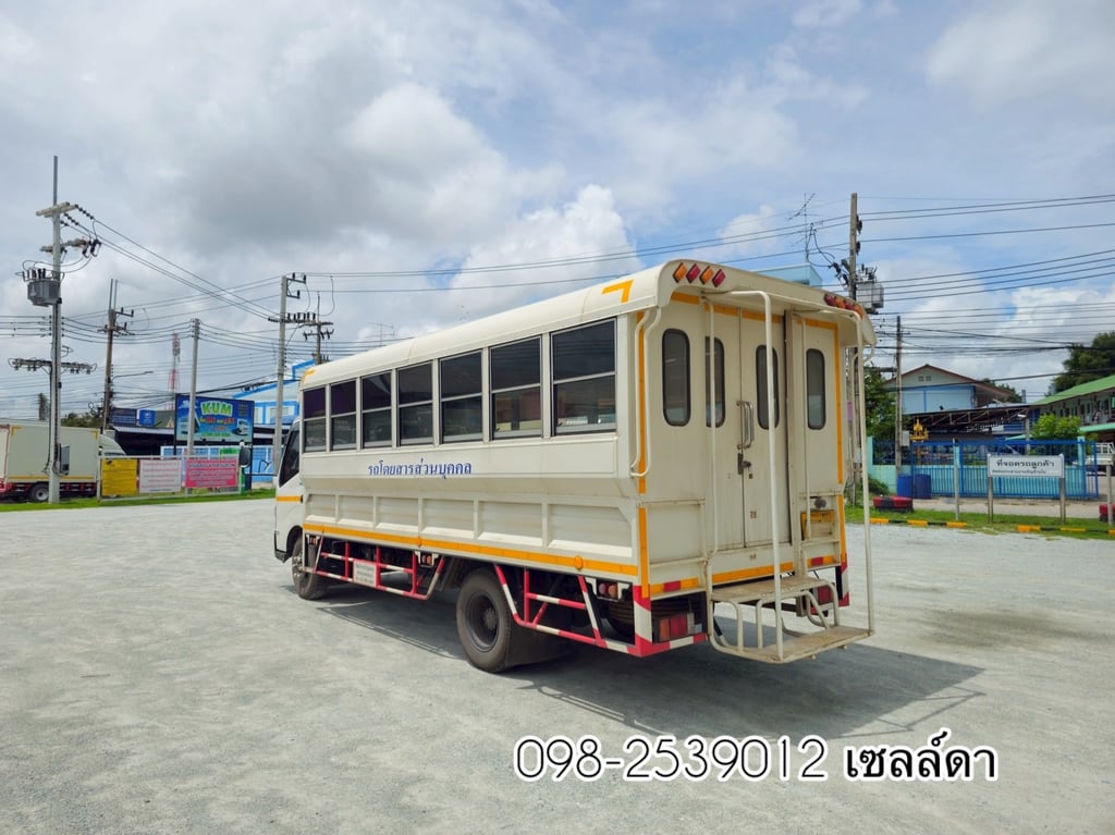 🚨ป้ายแดงมือเดียว (2429)