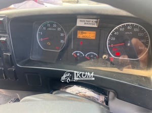 หกล้อดั้มพ์แม่ลูก ISUZU FTR 240 แรง ปี 2565(5403,5404) หกล้อดั้มพ์แม่ลูก ISUZU FTR 240 แรง ปี 2565(5403,5404)