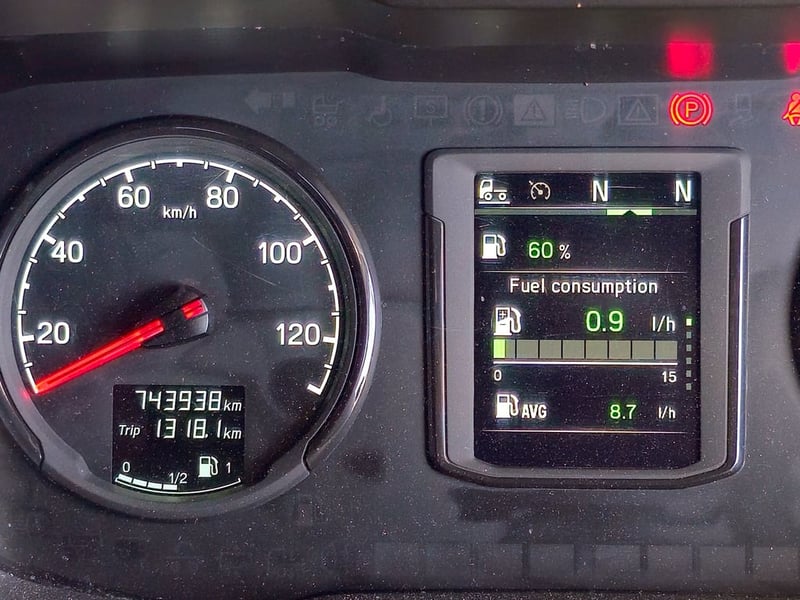 👉 สิบล้อหัวลาก SCANIA P360  แรง ปี 2562 (1243)