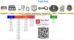 อะไหล่รถแทรกเตอร์ แบรนด์ BM (บี.เอ็ม.) มีชื่อเสียงในด้านคุณภาพที่ดี ทนทาน และราคาย่อมเยา