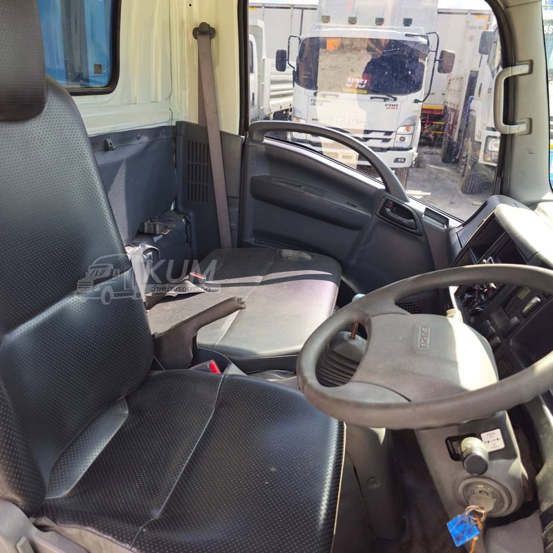 สี่ล้อตู้ ISUZU NLR 104 แรง ปี 2564 (4519) สี่ล้อตู้ ISUZU NLR 104 แรง ปี 2564 (4519)