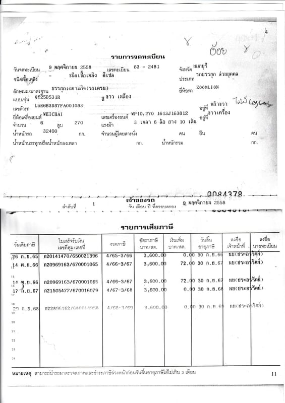 เครน 25 ตัน ZOOMLION QY25D