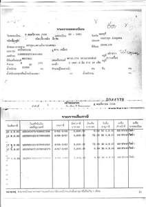 เครน 25 ตัน ZOOMLION QY25D