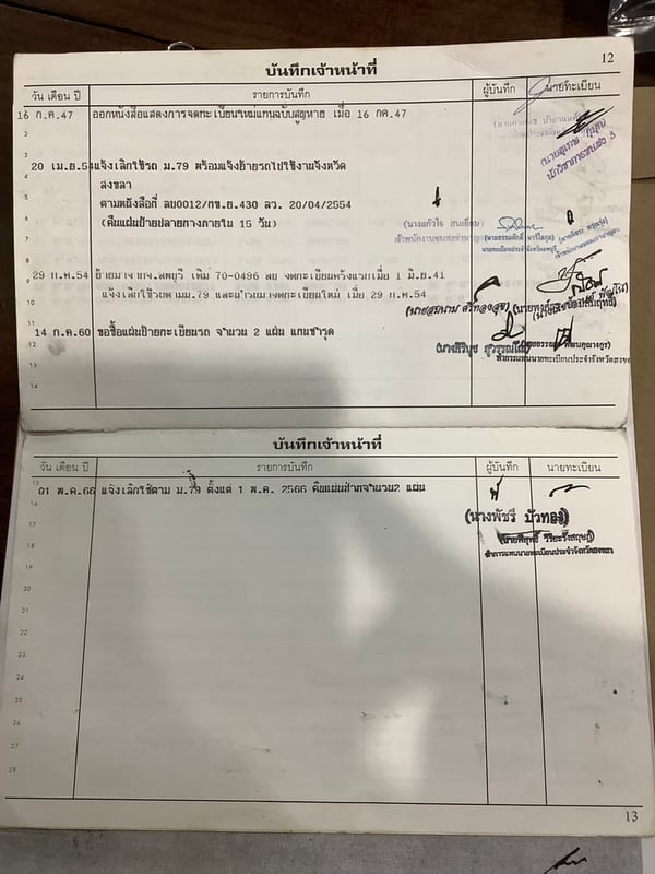ISUZU FTR 195แรงม้า รถบรรทุก 6ล้อ บรรทุกของเหลว ปี1998