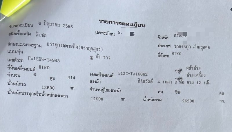 HINO FW 414แรงม้า รถบรรทุก 12ล้อ พื้นเรียบ ปี2023