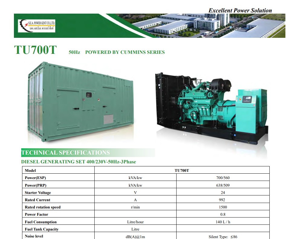 เครื่องปั่นไฟ คัมมิ่น TU700T  ใหม่ 190 ชม