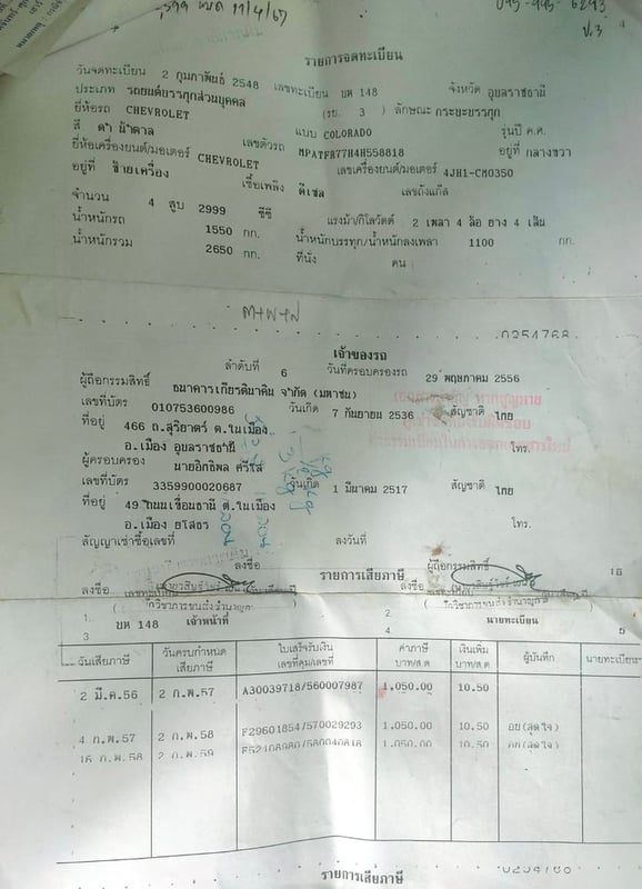 ขายรถกระบะ เชฟโคโรราโด้