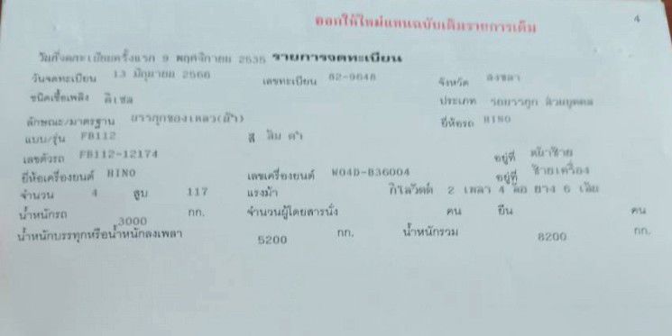 ขายรถบดDYNAPAC CA251PD เป็น2เพลา2เปลื่อกเรียบหุ้มหนาม เอกสารเล่มทะเบียน ราคา800,000฿โทร0867379991อ๊อฟ พิจิตร 