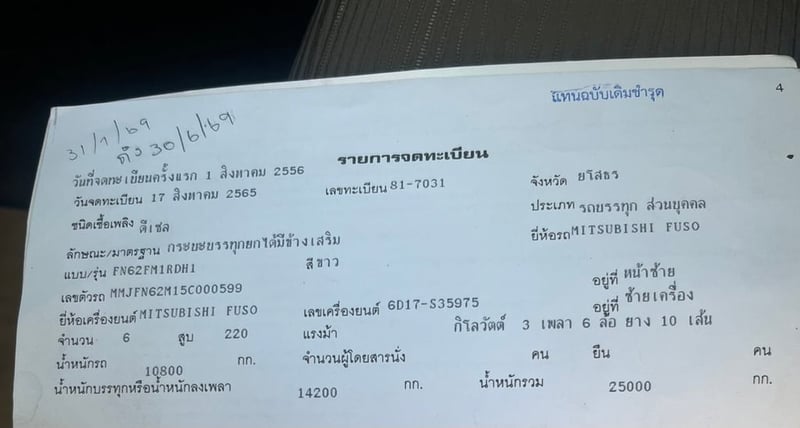ขายMITSUBISHI EURO3ปี56มีระบบลากพ่วงพร้อม เอกสารเล่มทะเบียน ราคา5990,000฿โทร0867379991อ๊อฟ พิจิตร 
