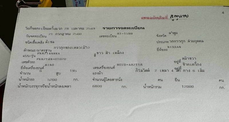 NISSAN UD PKB 195แรงม้า รถบรรทุก 6ล้อ บรรทุกน้ำ ปี2006