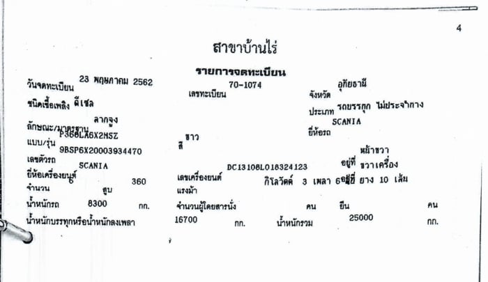 SCANIA P360 360แรงม้า รถบรรทุก หัวลาก 10ล้อ หัวลาก เฉพาะหัว ปี2019 เลขไมล์น้อยกว่า 800,000 กม.