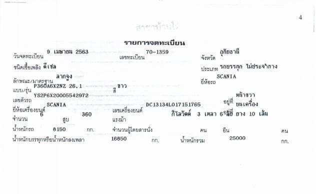 SCANIA P360 360แรงม้า รถบรรทุก หัวลาก 10ล้อ หัวลาก เฉพาะหัว ปี2020 เลขไมล์น้อยกว่า 800,000 กม.