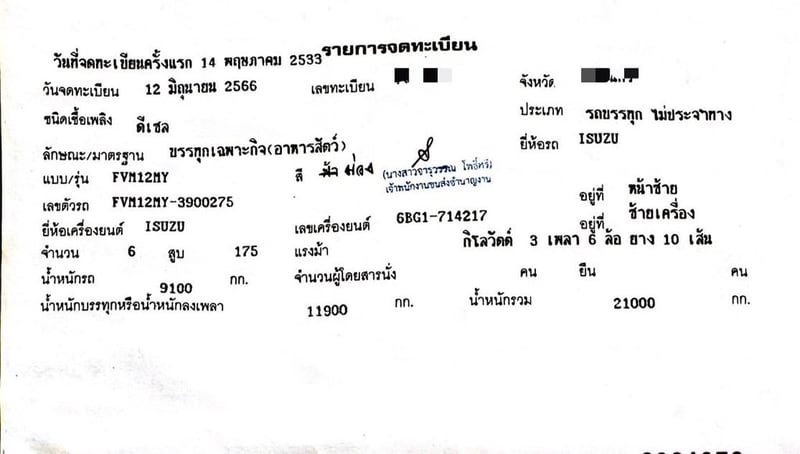 ขายรถบรรทุกอาหารสัตว์ ขายรถบรรทุกอาหารสัตว์