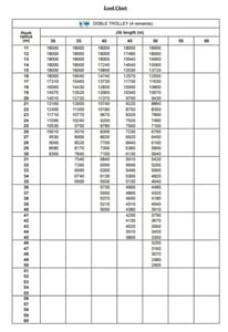 Tower Crane Tower Crane