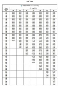 Tower Crane Tower Crane