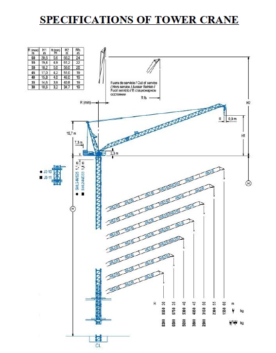Tower Crane