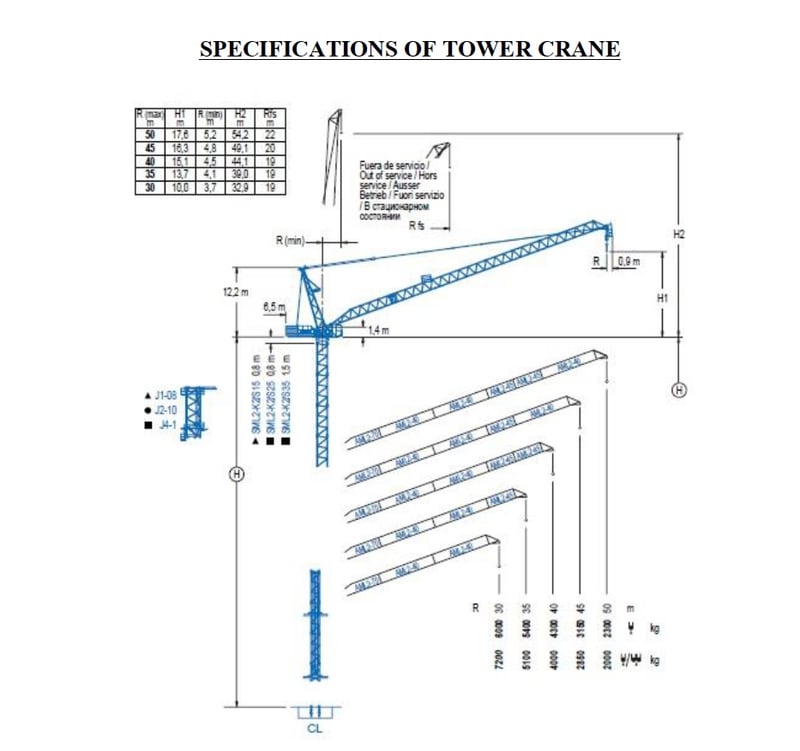 Tower Crane 